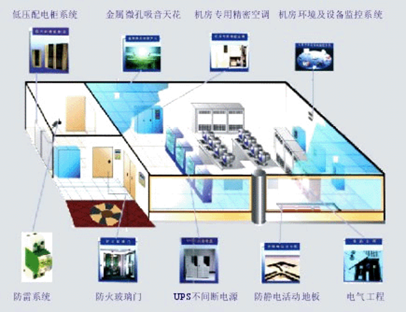 小程序开发：构建企业移动生态的新引擎